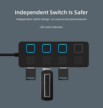 Load image into Gallery viewer, HUB Hub Multi-USB Splitter 4-port Extender