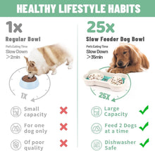 Cargar imagen en el visor de la galería, Cuencos de alimentación lenta para perros Cuenco antiasfixia para perros Cuenco de alimentación lenta para perros Comida cruda húmeda seca Rompecabezas de comida para perros para perros de razas grandes