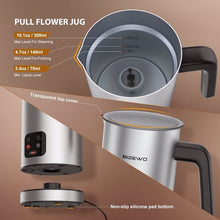 Load image into Gallery viewer, Milk Frother, Shipped From FBA Warehouse,Prohibited By Amazon