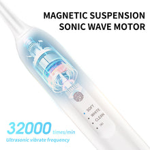 Load image into Gallery viewer, Household White Calculus Removal Electric Toothbrush