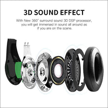 Load image into Gallery viewer, Protein Foam Wireless Headphones