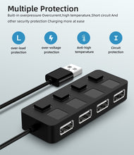 Load image into Gallery viewer, HUB Hub Multi-USB Splitter 4-port Extender
