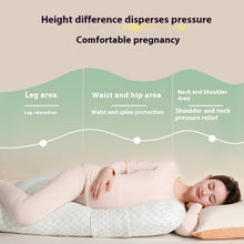 Cargar imagen en el visor de la galería, Pregnant Women&#39;s Pillow Waist Support Side Sleeping Belly Support U-shaped Pillow
